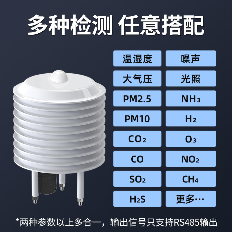Temperature Humidity Sensor - สถานีตรวจวัดสภาพอากาศแบบ Light Louver ปี 2026 สามารถเลือกตรวจวัดอุณหภูมิ