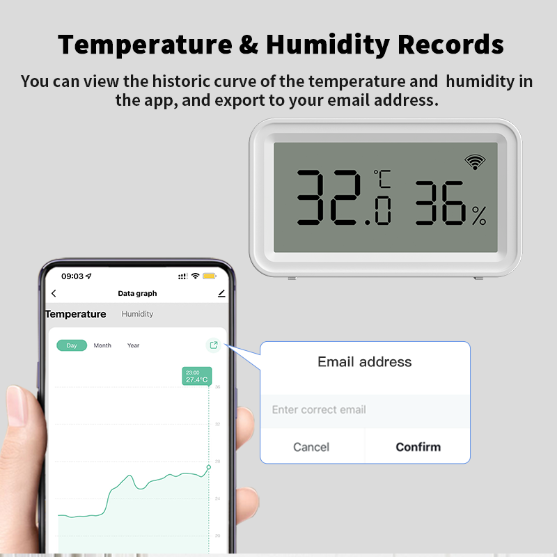 ทูยา ซิกบี ไวไฟเครื่องวัดอุณหภ - Temperature Humidity Sensor บทวิจารณ์และราคา