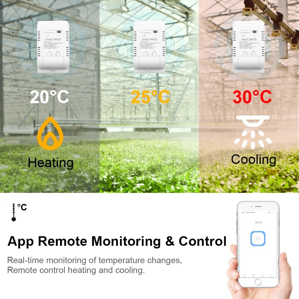 Tuya Wifi 16A/20A สมาร์ทอุณหภู - Sonoff Basic Switch บทวิจารณ์และราคา