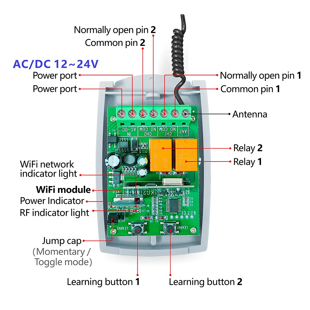 สวิตช์เปิดประตูโรงรถแบบเลื่อน  - Diy Home Automation System บทวิจารณ์และราคา