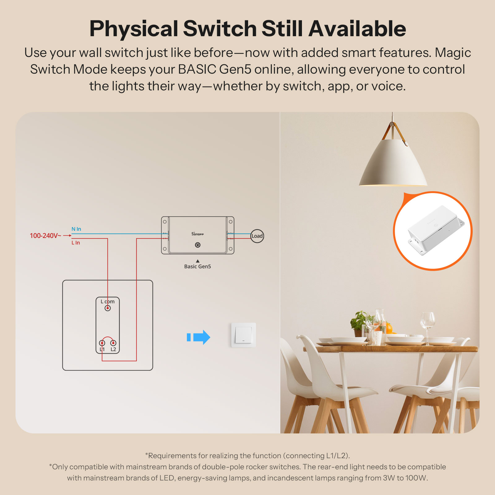 สวิตช์อัจฉริยะ SONOFF BASIC-1G - Sonoff Basic Switch บทวิจารณ์และราคา