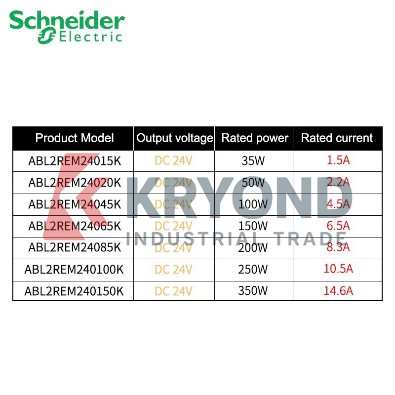 แหล่งจ่ายไฟ Schneider Electric - Diy Home Automation System บทวิจารณ์และราคา