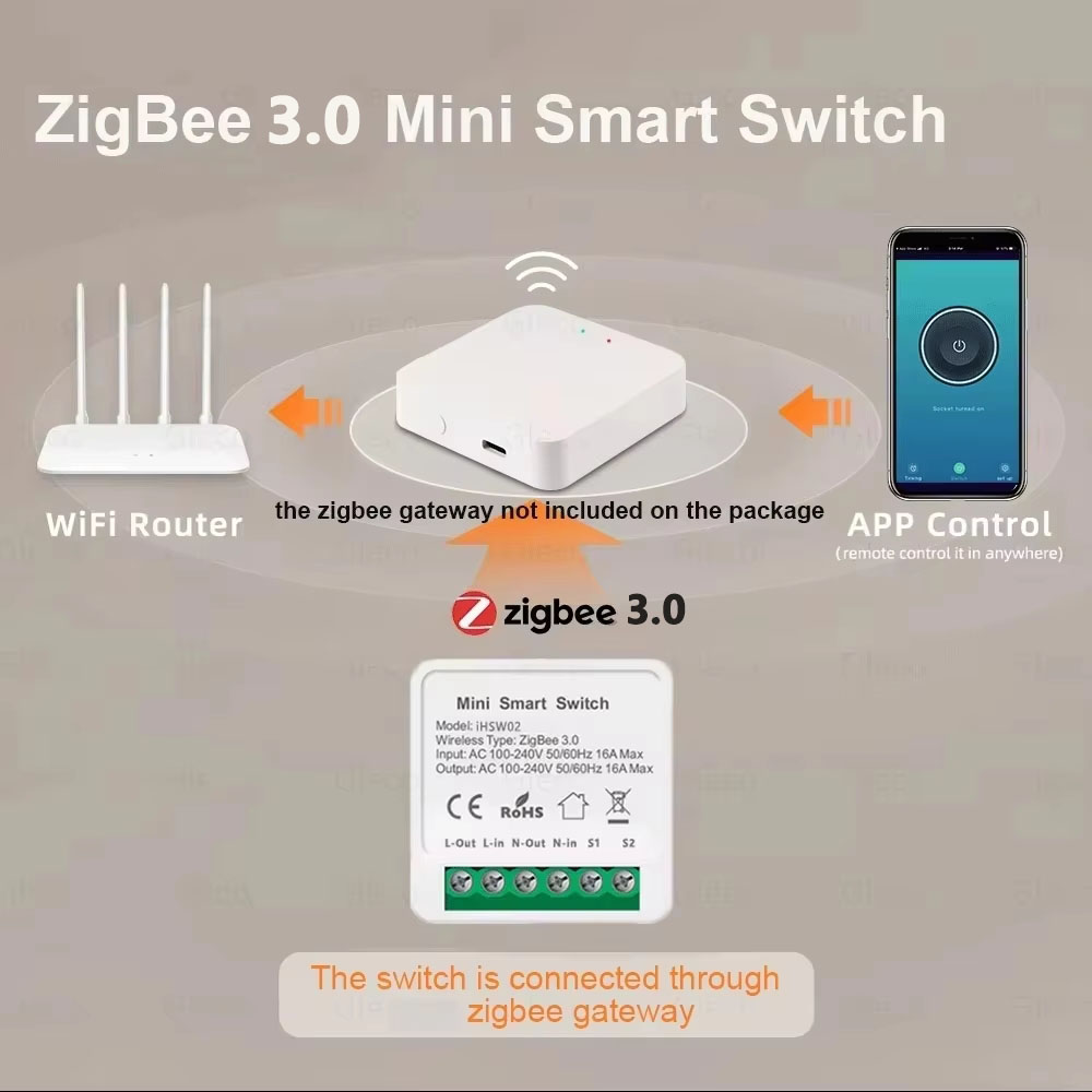 สวิตช์อัจฉริยะ Tuya Mini Smart - Home Automation Diy บทวิจารณ์และราคา