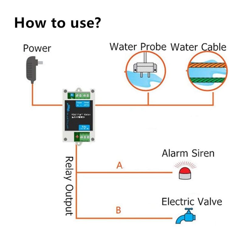 AS95-12V DC เครื่องตรวจจับน้ำแ - Water Leak Detector Wired บทวิจารณ์และราคา