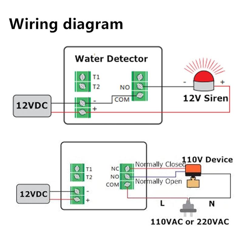 AS95-12V DC เครื่องตรวจจับน้ำแ - Water Leak Detector Wired บทวิจารณ์และราคา