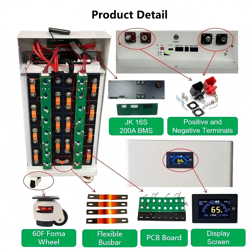 Xiho 51.2V 280Ah กล่องแบตเตอรี - Diy Home Automation System บทวิจารณ์และราคา