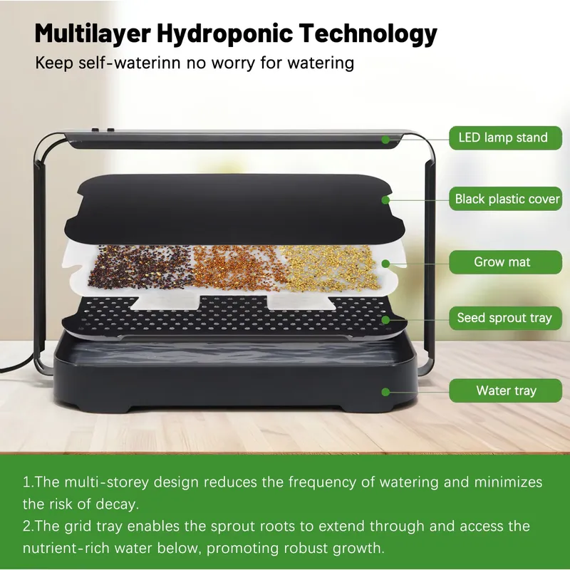 ระบบปลูกไมโครกรีนในบ้าน Urban  - Home Automation System Design บทวิจารณ์และราคา