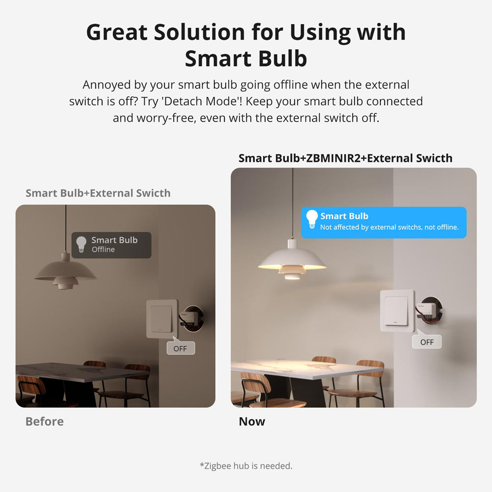 SONOFF ZBMINIR2 Extreme Zigbee - Sonoff Basic Switch บทวิจารณ์และราคา
