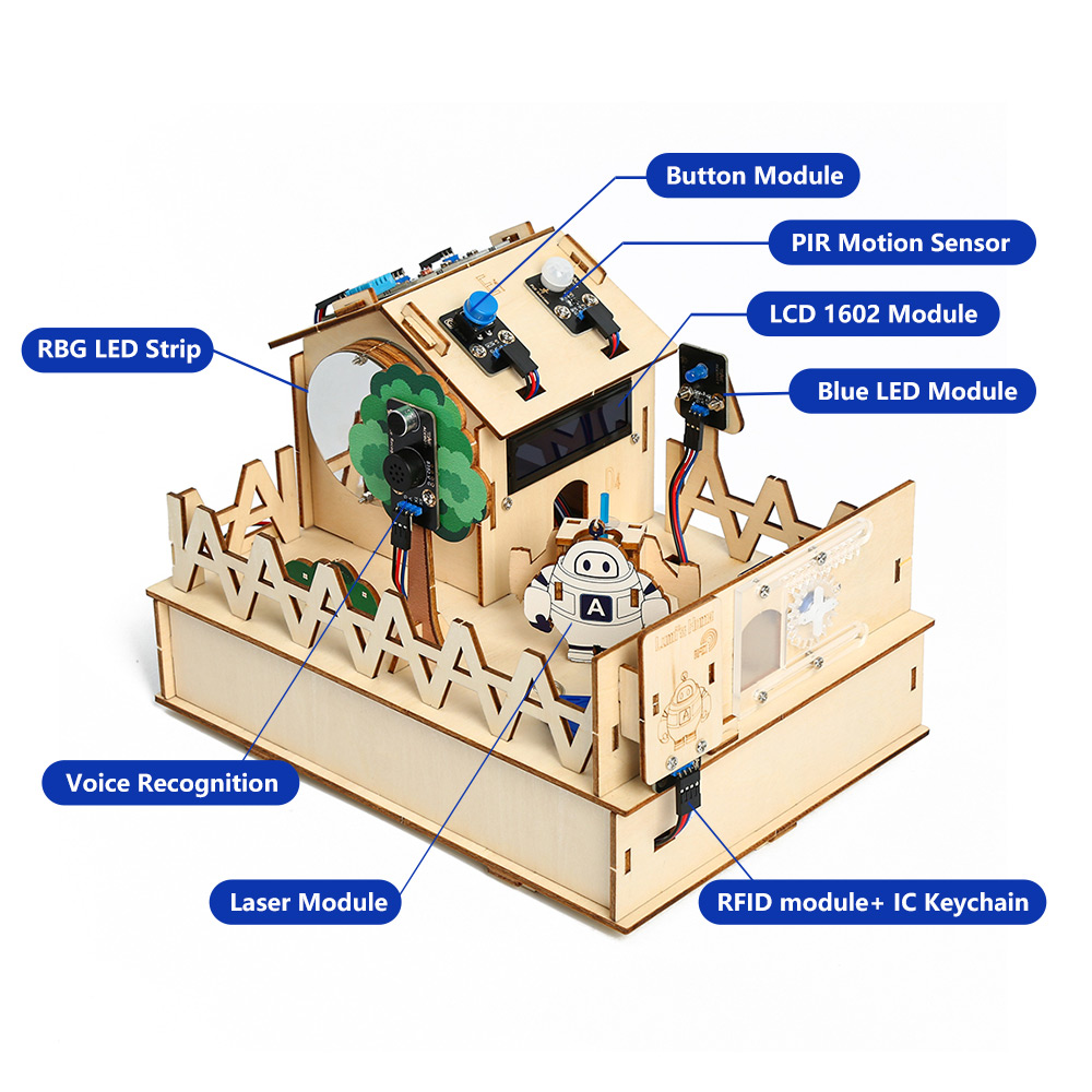 Acebott ชุดสมาร์ทโฮม DIY สำหรั - Diy Automation Projects บทวิจารณ์และราคา