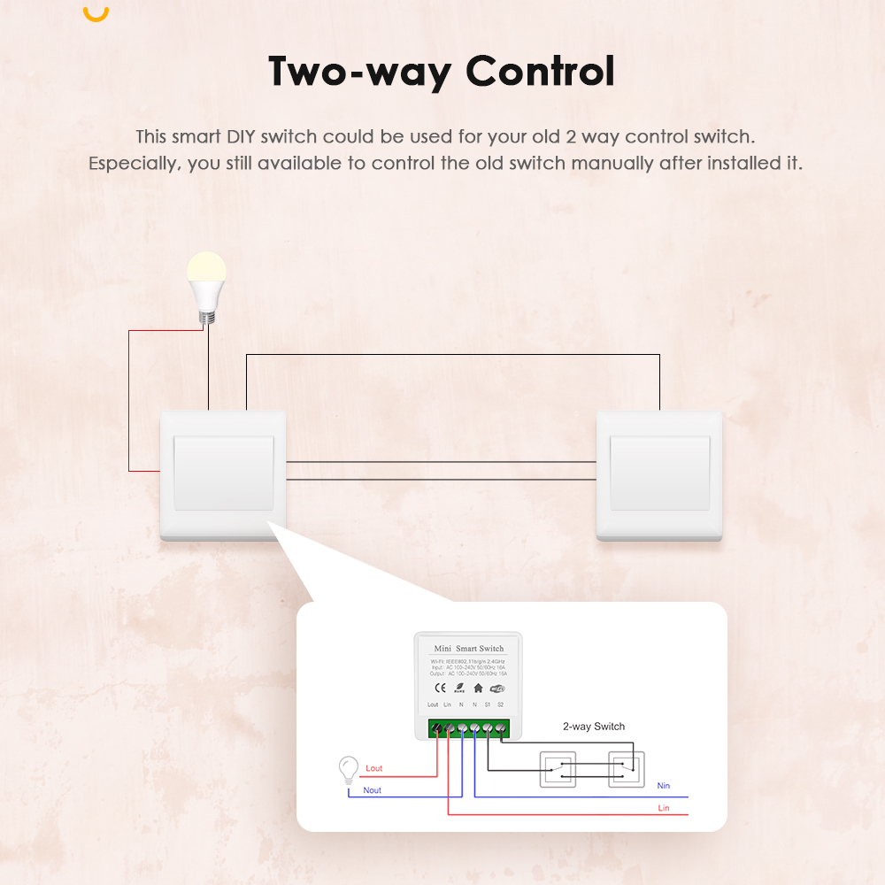 IHSENO Tuya Zigbee 3.0 DIY Min - Home Automation Diy บทวิจารณ์และราคา